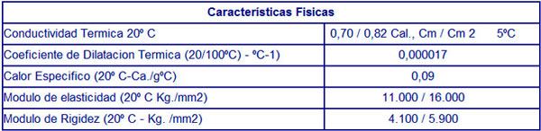 cobres especiales