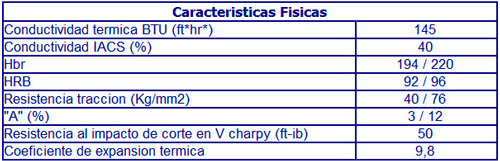 cobres especiales